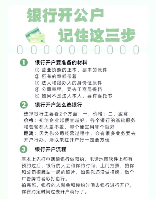 銀行開立公司戶