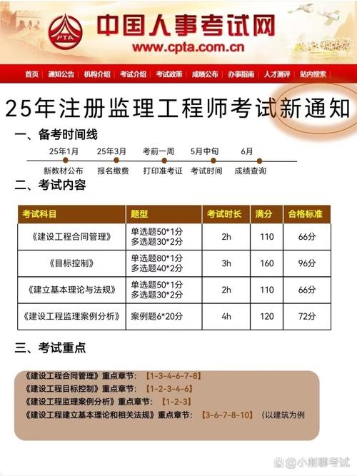 監理站5/1有開嗎