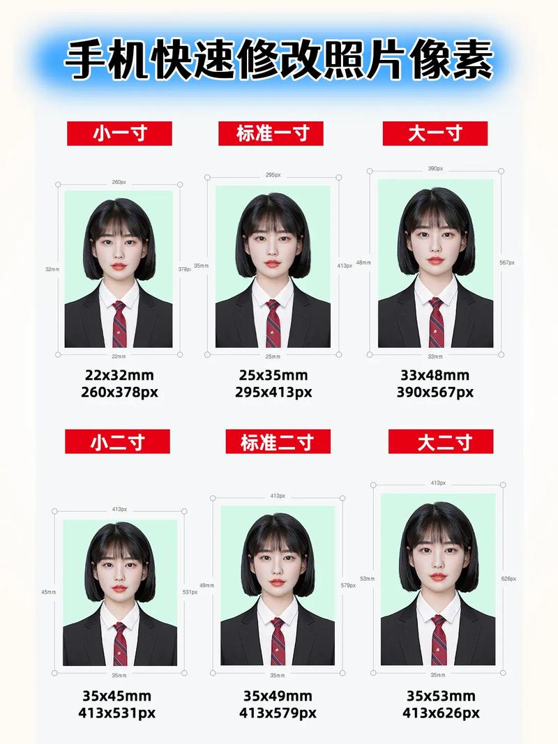 如何知道相片像素數位影像解析度深度解析:Windows、macOS、手機與專業軟體查看指南 3 如何知道相片像素