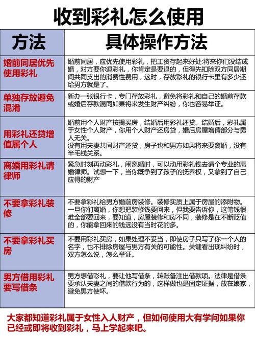 收禮金要幾位:婚禮、彌月、壽宴等場合禮金人員配置終極指南 3 收禮金要幾位