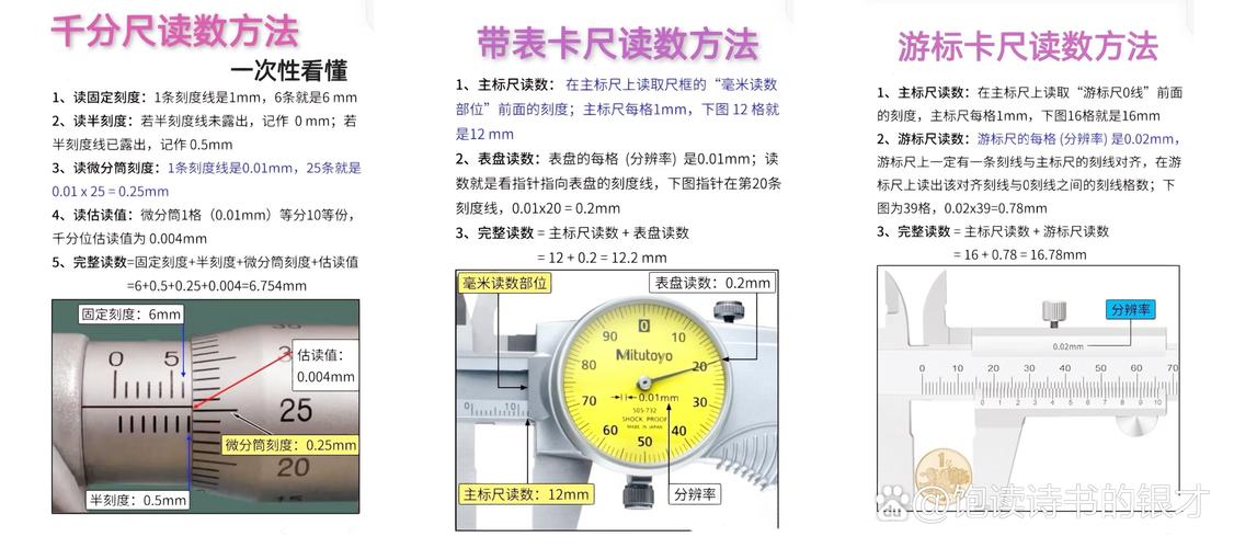 千分之一怎麼打:完整教學與應用指南 1 千分之一怎麼打