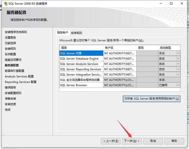 SQL Server 有哪些版本