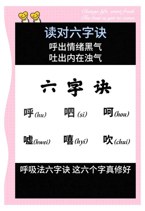 吐氣幾秒:掌握最佳呼氣技巧,深度放鬆身心,提升專注與健康 3 吐氣幾秒