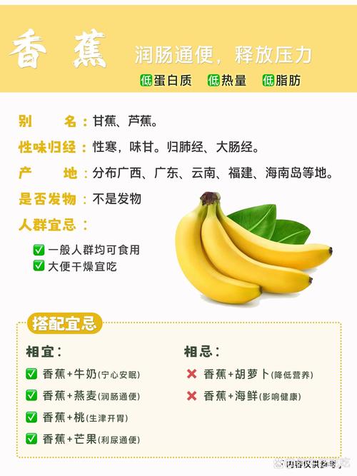 感冒可以吃香蕉嗎