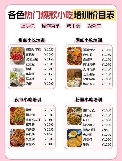 小吃店需要報稅嗎