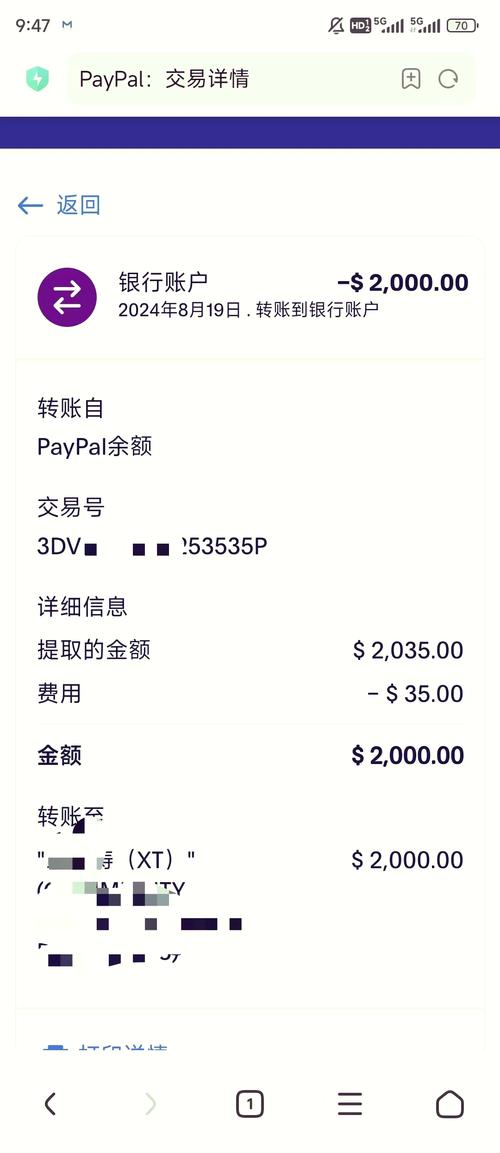 PayPal手續費誰付