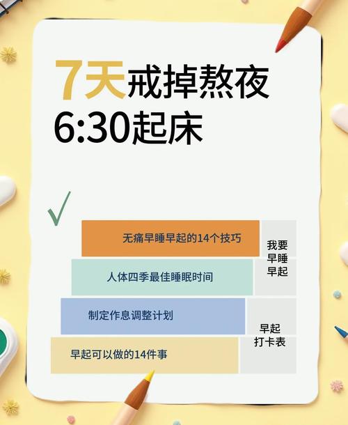 早睡早起有什麼好處:解鎖健康、高效與幸福生活的黃金鑰匙 1 早睡早起有什麼好處
