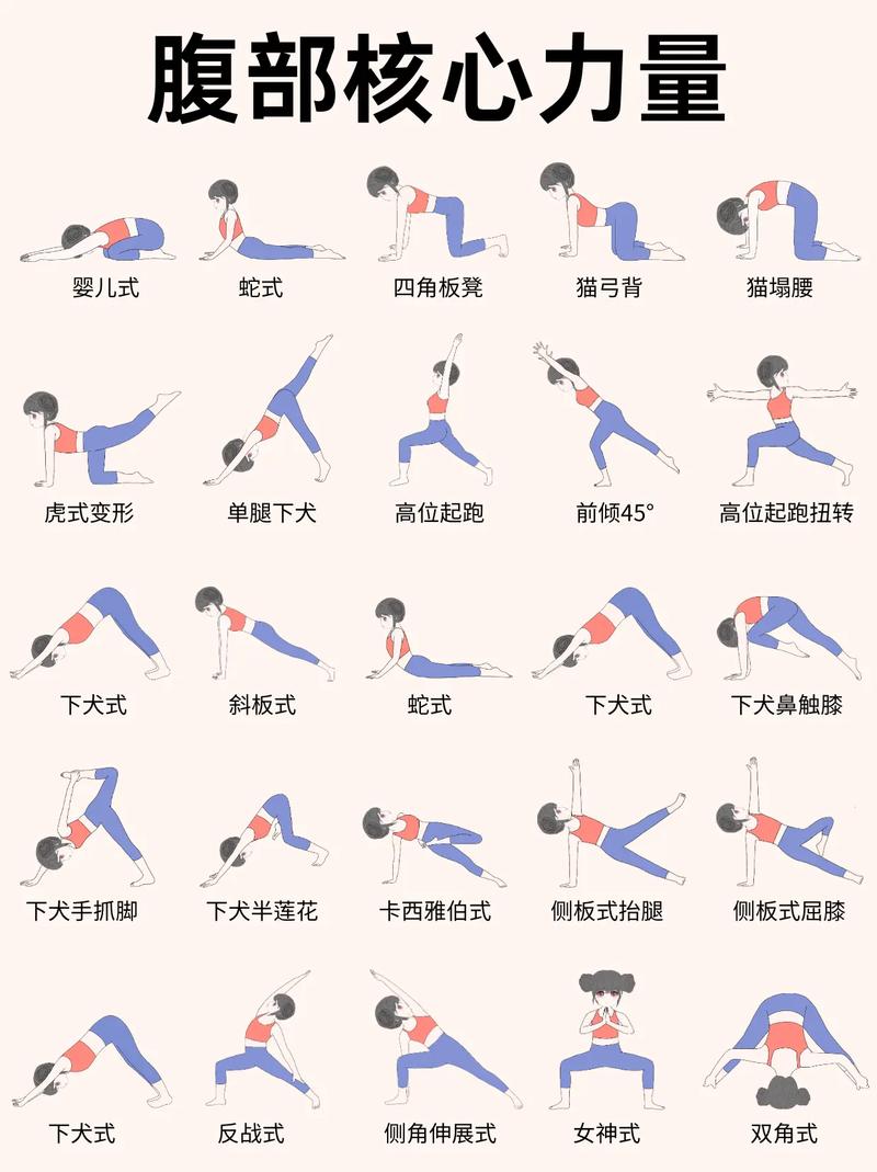 腹肌可以每天練嗎