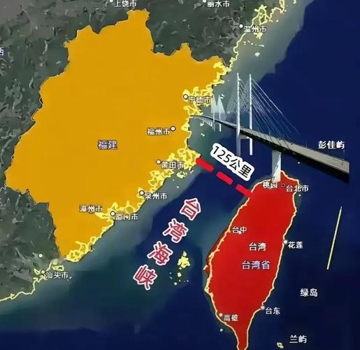 為什麼大陸車不能進來台灣