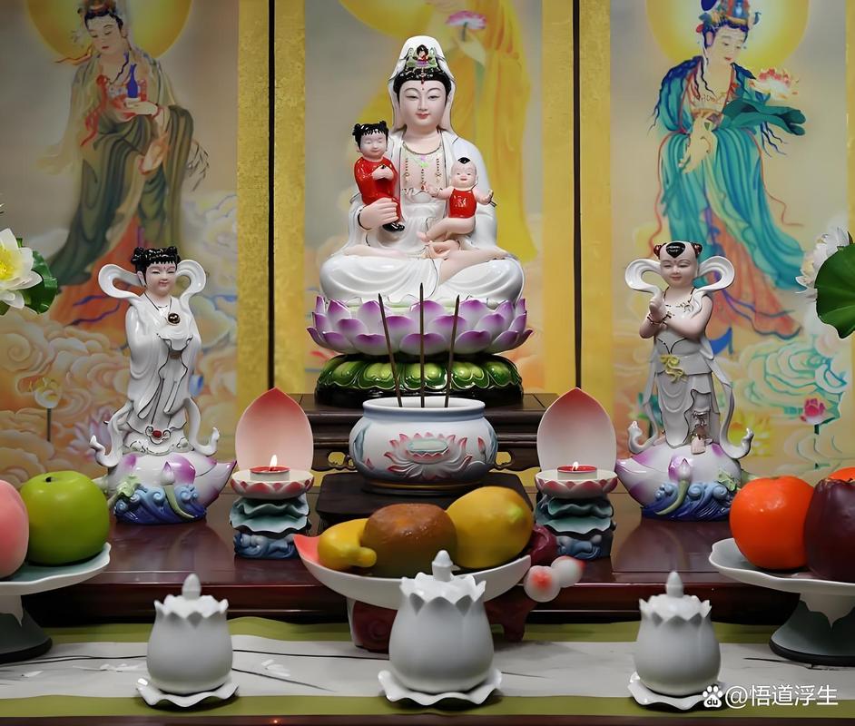 如何供養佛菩薩