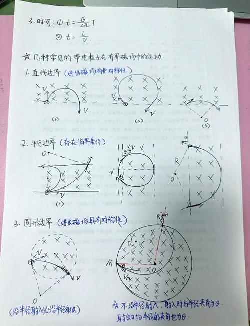 為什麼膠體粒子帶電