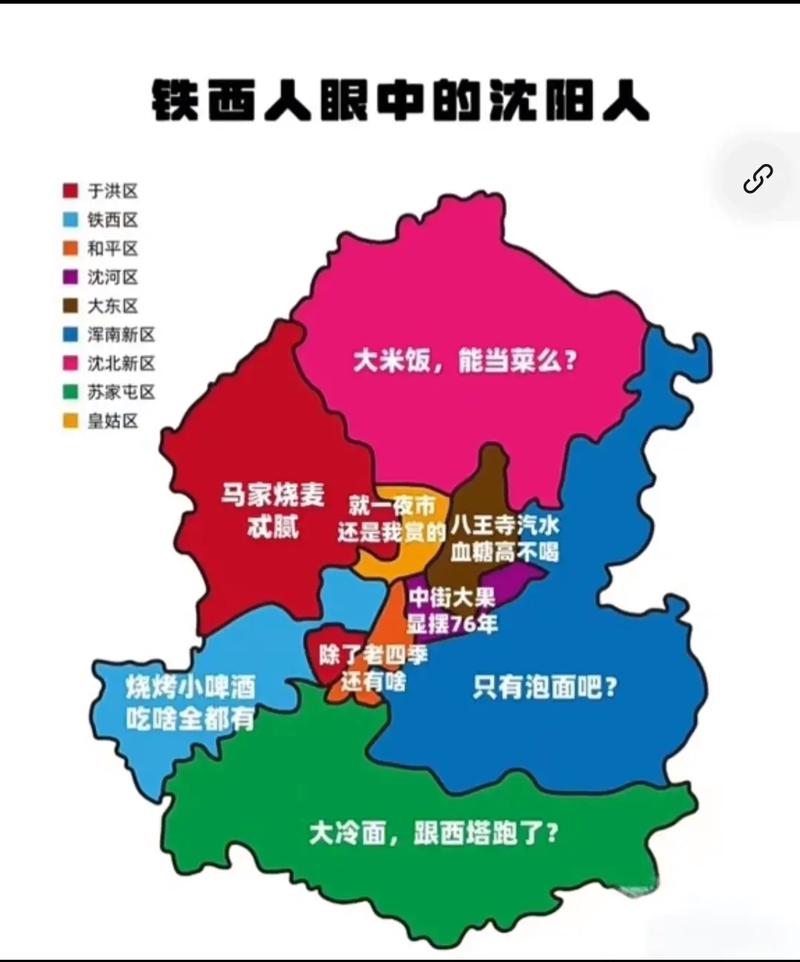 東區為何叫東區