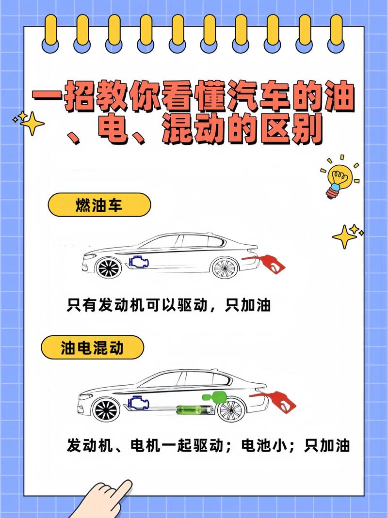 混能車要充電嗎