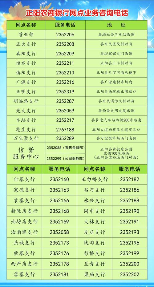 我有自然人憑證嗎