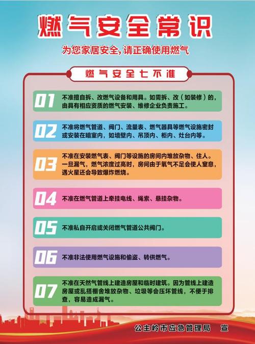 煤氣 安全嗎?解析瓦斯使用風險與打造居家安全環境的完整指南 1 煤氣 安全嗎