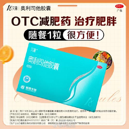 減肥藥真的有效嗎?深入探討其作用機制、安全性與您該知道的一切 1 減肥藥真的有效嗎