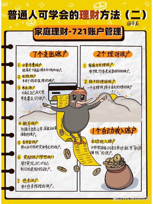 理財是為了什麼揭開您實現財富自由與人生目標的關鍵密碼 3 理財是為了什麼