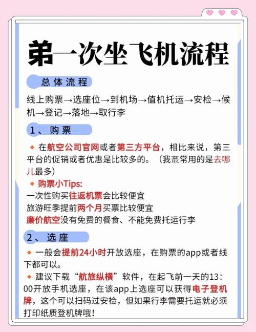 去澎湖要帶行李箱嗎:澎湖旅遊行李攻略,讓你輕鬆玩遍菊島! 3 去澎湖要帶行李箱嗎