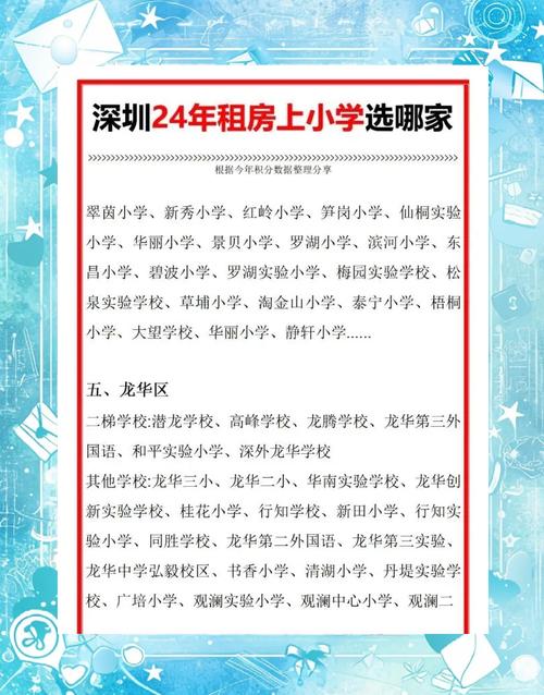 校外租屋可以學貸嗎