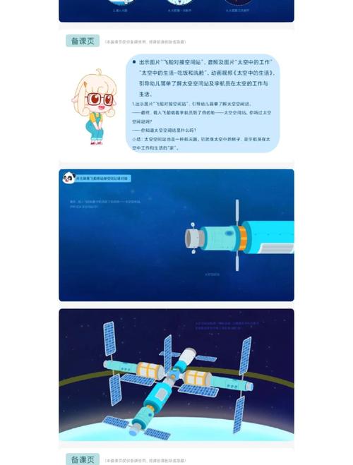 太空安全是指什麼