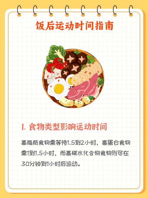 運動完後適合吃什麼