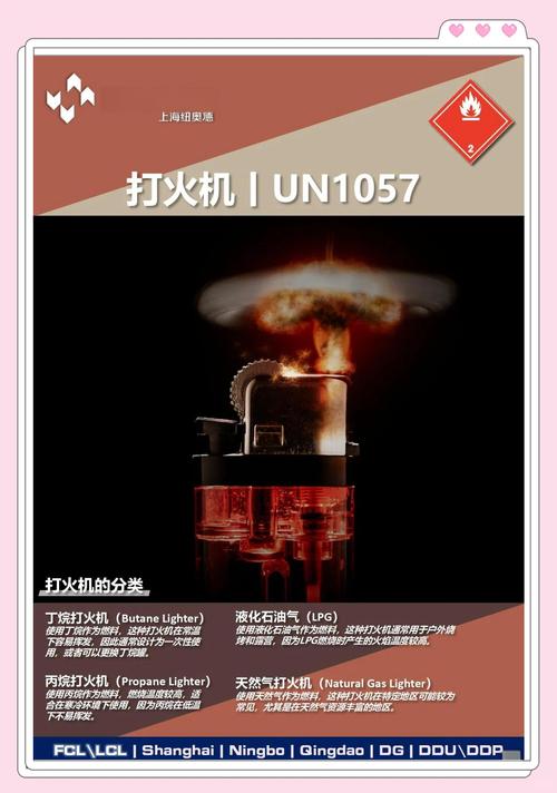 為什麼打火機不能上飛機