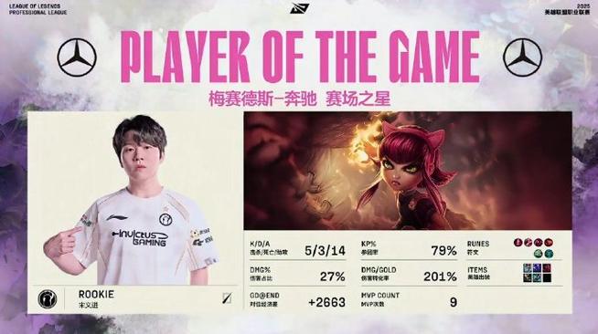 瀏覽別人IG會被發現嗎?深入解析Instagram瀏覽行為的隱私與追蹤機制 3 瀏覽別人IG會被發現嗎