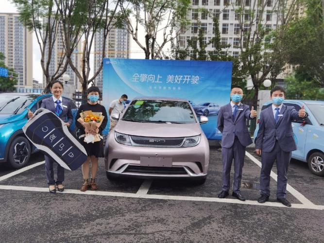 交車要帶什麼:新手必看!文件、檢查、簽約一次搞懂完整清單 3 交車要帶什麼