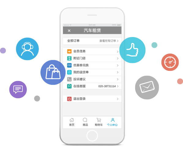 線上服務商品是什麼