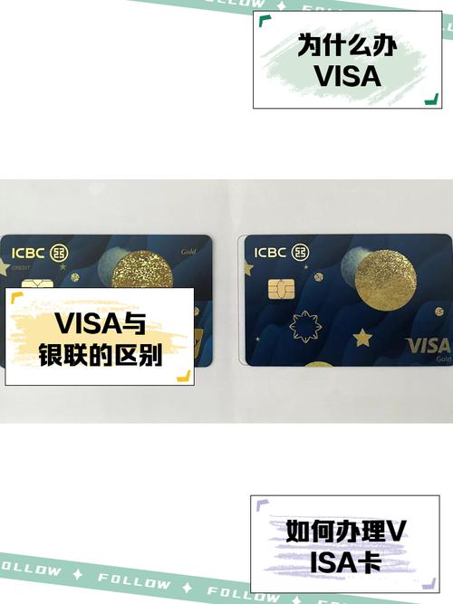 美國可以刷VISA嗎:深度解析在美使用VISA卡的完整指南 1 美國可以刷VISA嗎
