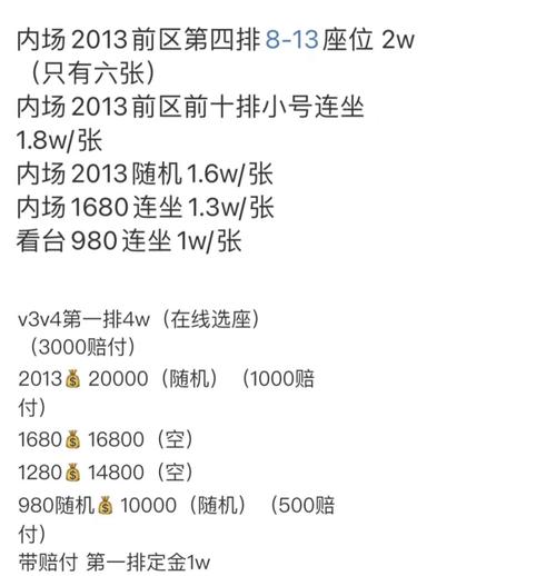 黃牛票 幾倍黃牛票價會漲幾倍?揭秘暴利真相、法律風險與應對之道 1 黃牛票 幾倍