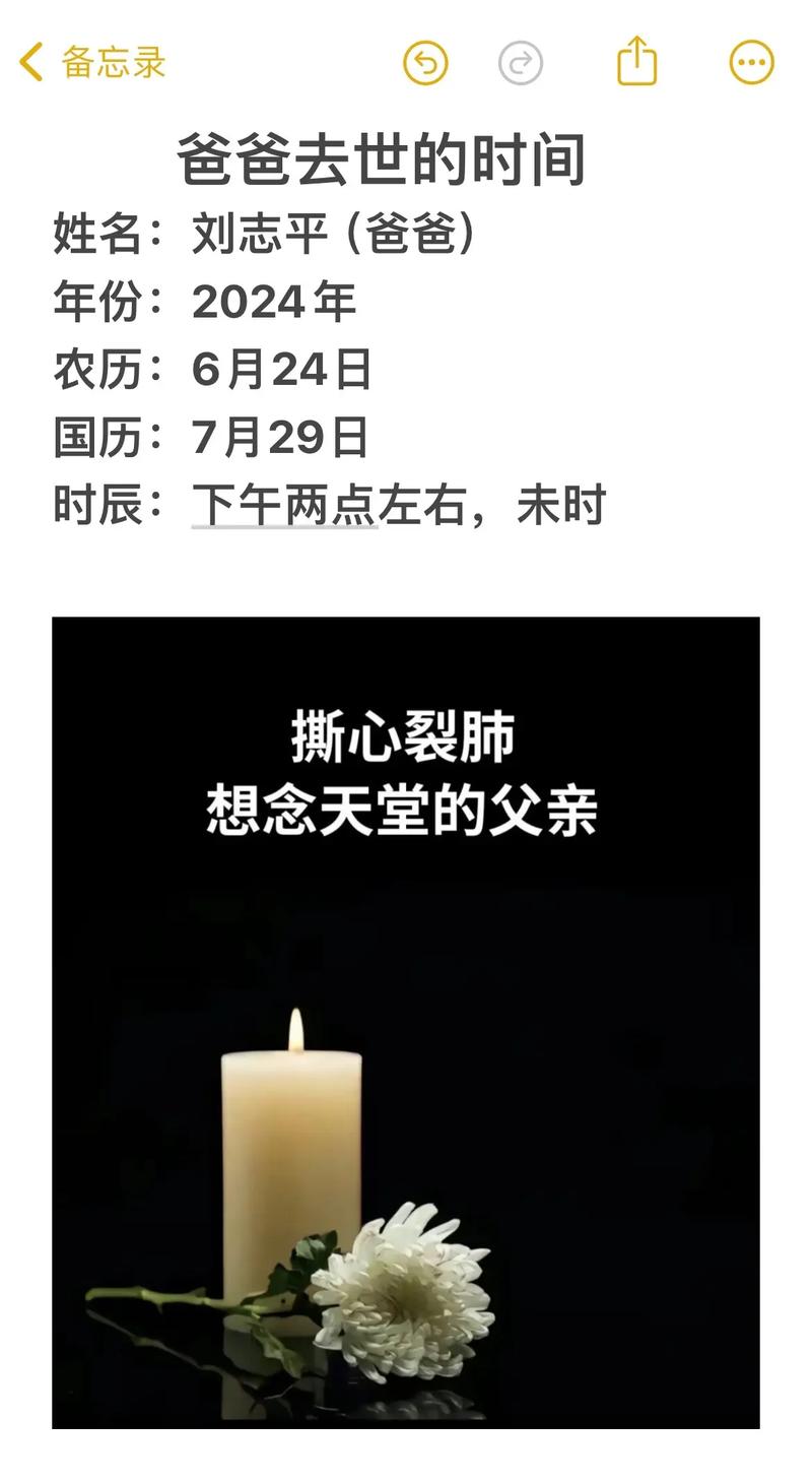 夢到爸爸過世代表什麼