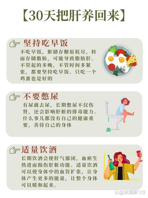 好心肝是健保嗎