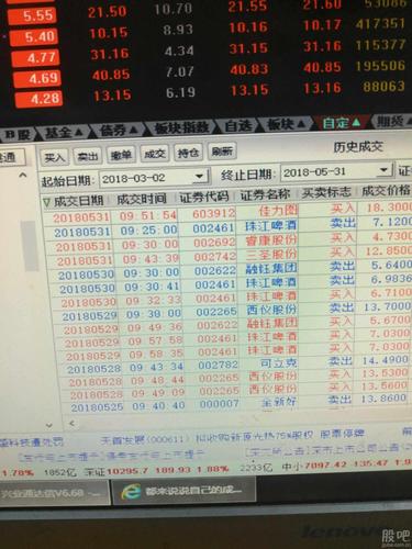 沒錢交割怎麼辦:股票交割款不足的應對策略與預防 1 沒錢交割怎麼辦