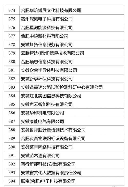 486是什麼公司:深入解析知名團購達人與生活品牌 1 486是什麼公司