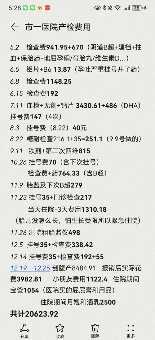 生一個孩子要花多少錢:從孕期、托育到大學教育的全面花費解析 1 生一個孩子要花多少錢