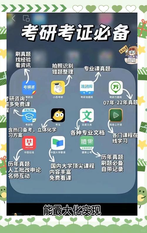 iPad如何多工:終極指南,提升生產力的分螢幕、子母畫面與幕前調度全方位教學 1 iPad如何多工