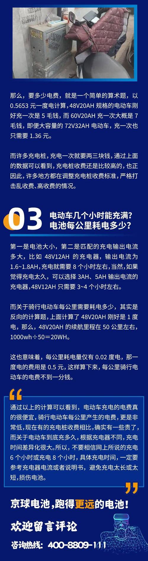 電動車充一次電要多少錢?深度解析電動車充電成本與省錢攻略 1 電動車充一次電要多少錢