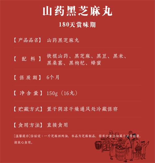 月經來可吃黑芝麻嗎