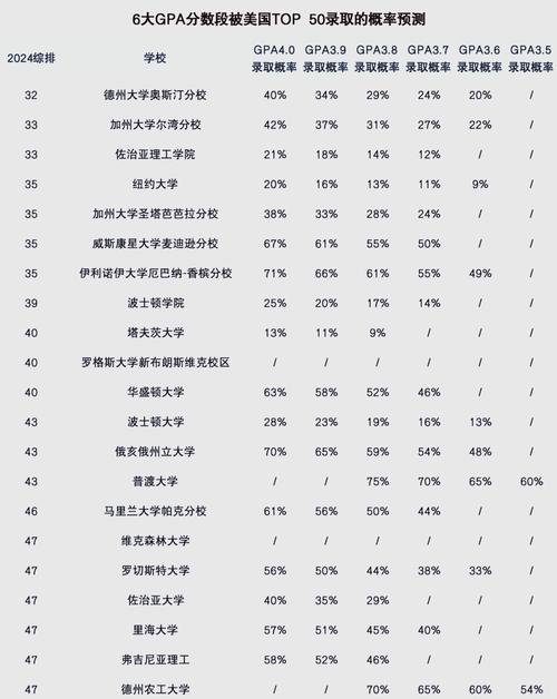 銘傳大學gpa怎麼算:深度解析銘傳學生成績計算與轉換 1 銘傳大學gpa怎麼算