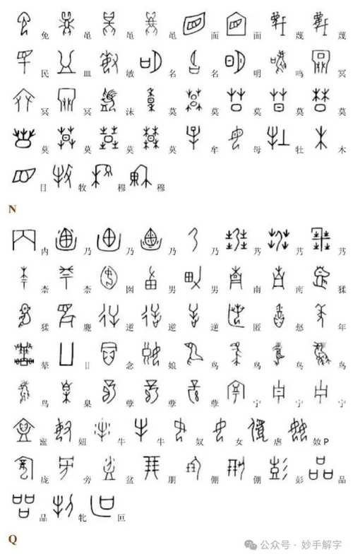 甲骨文出現在哪個朝代