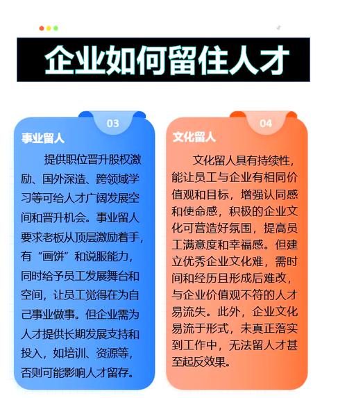 企業如何吸引人才