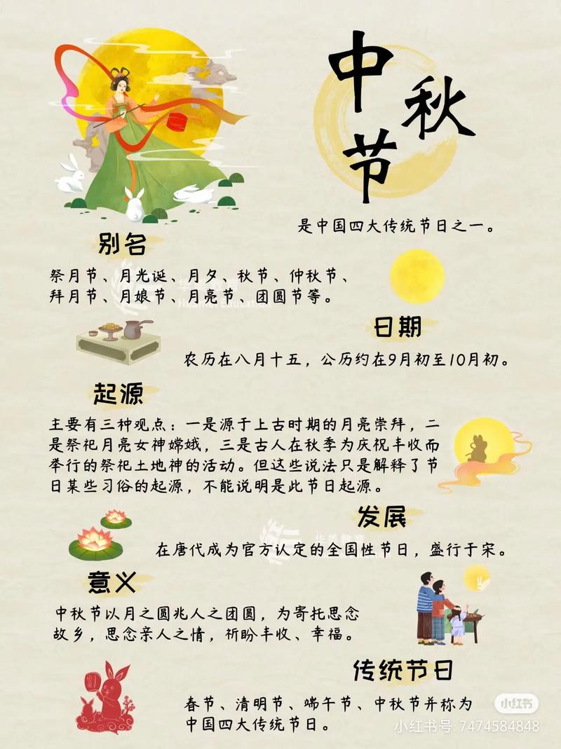中秋節怎麼來的