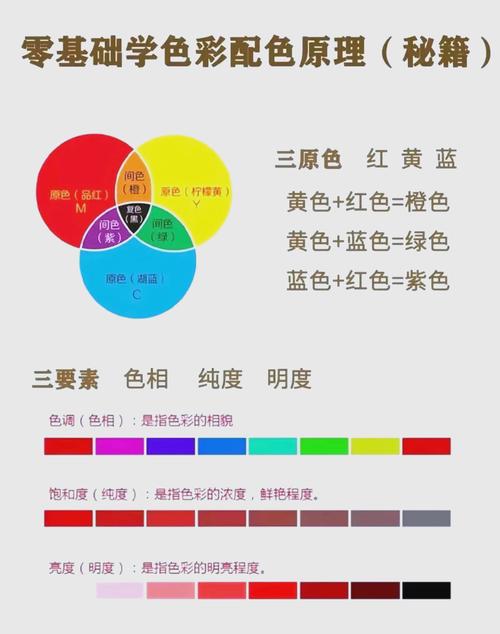 油漆顏色怎麼選:打造理想居家氛圍的終極指南 1 油漆顏色怎麼選