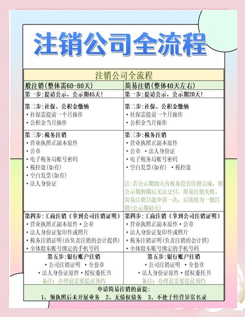 業務 員 未 完成 所屬 公司 內部 教育 訓練 時 應 如何 辦理 a 公司 辦理 註銷 登錄 b 公司 應 請 業務 員 1 年 內 補 訓 仍 未 完成 者