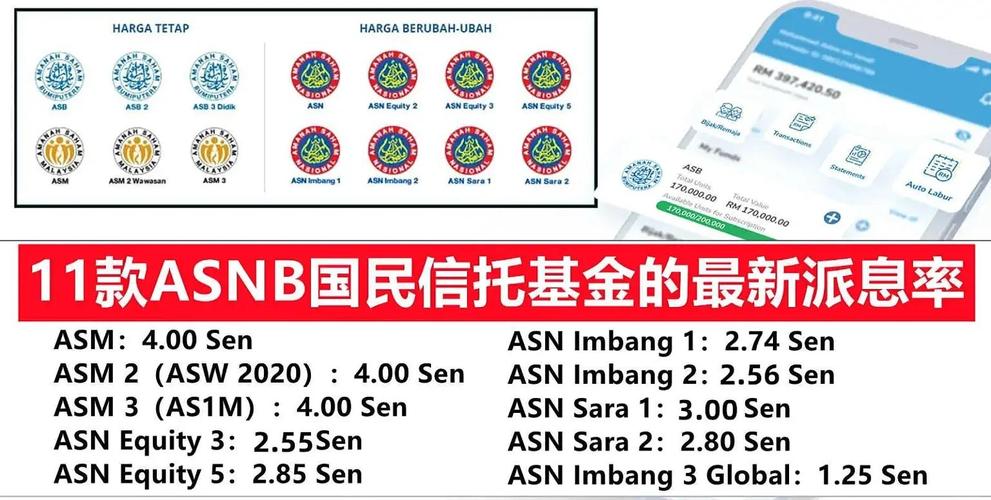 外國人可以在台灣買基金嗎