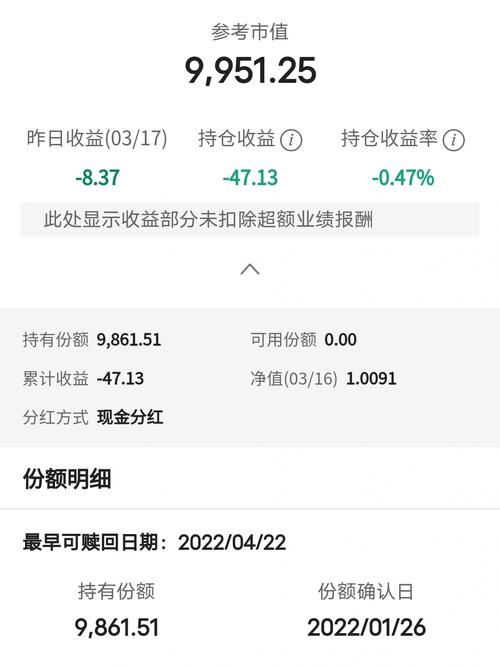 超額一千萬夠嗎