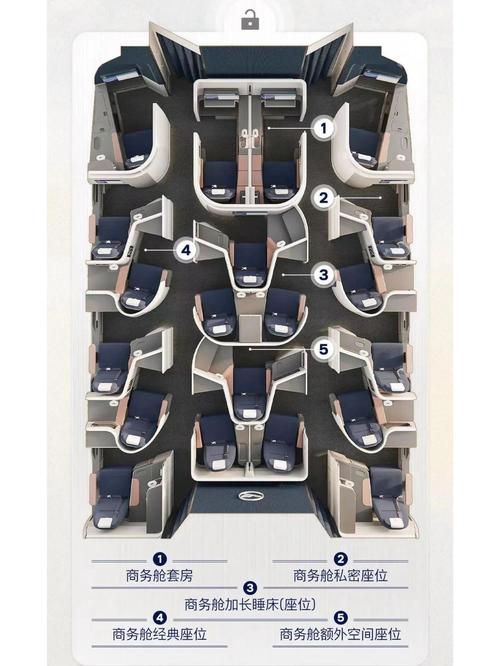 商務艙會鋪床嗎:深度解析豪華空中臥舖體驗 1 商務艙會鋪床嗎