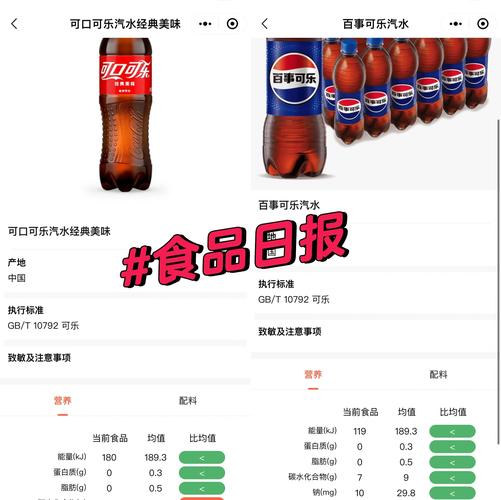 百事可樂是哪個國家的:深入探討品牌起源與全球影響 1 百事可樂是哪個國家的