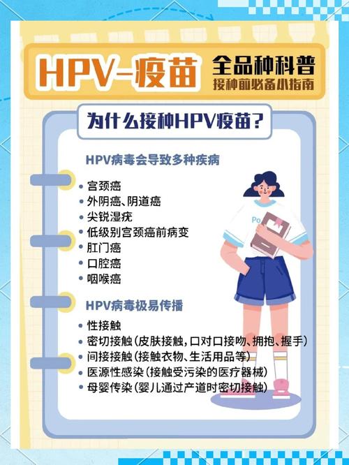 9價HPV保護力幾年